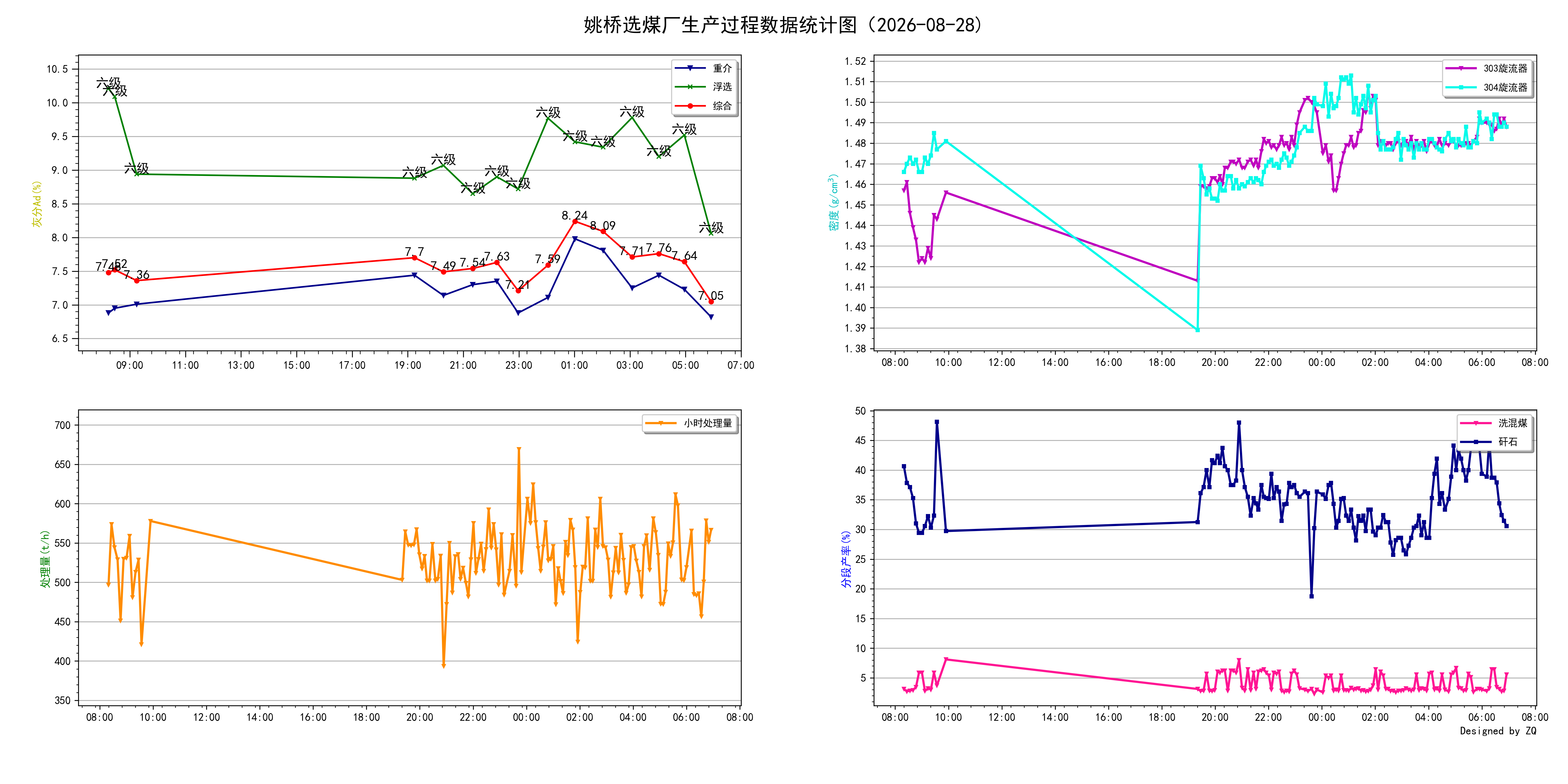 yq2026-08-28.png