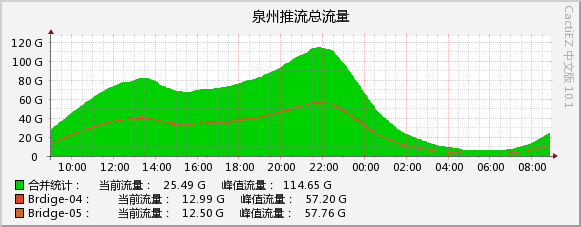 2026-08-28_vod.jpg