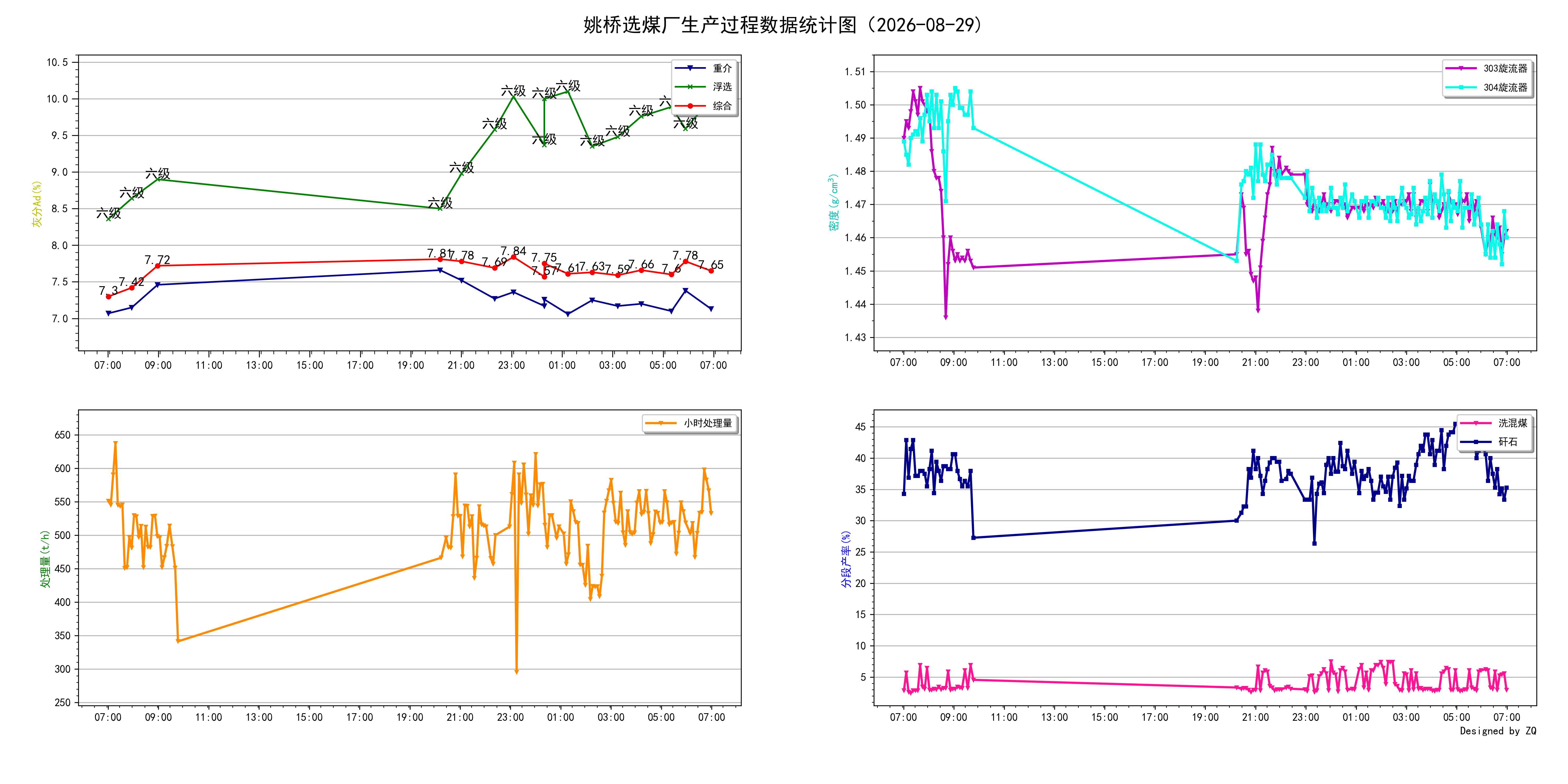 yq2026-08-29.png