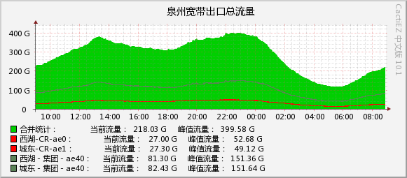 2026-08-29_total.jpg