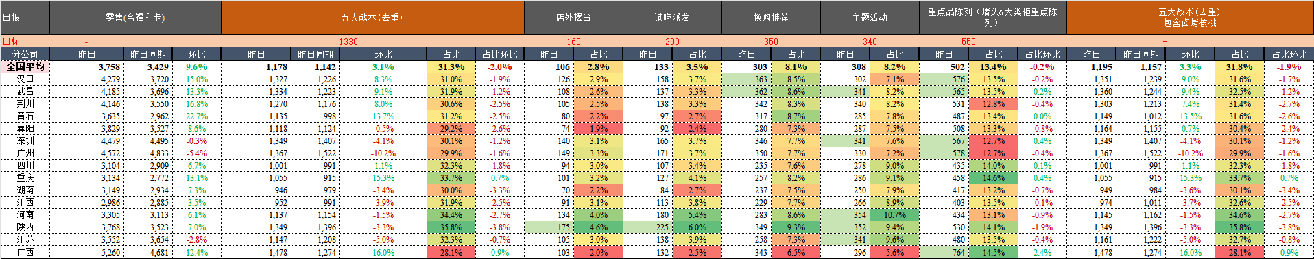 日报.png