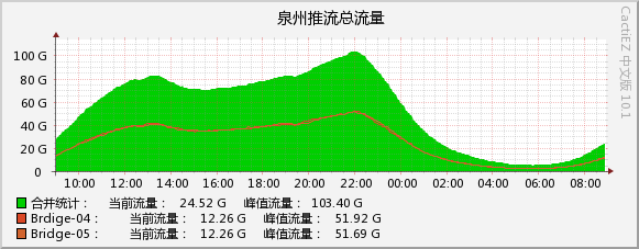 2026-08-30_vod.jpg