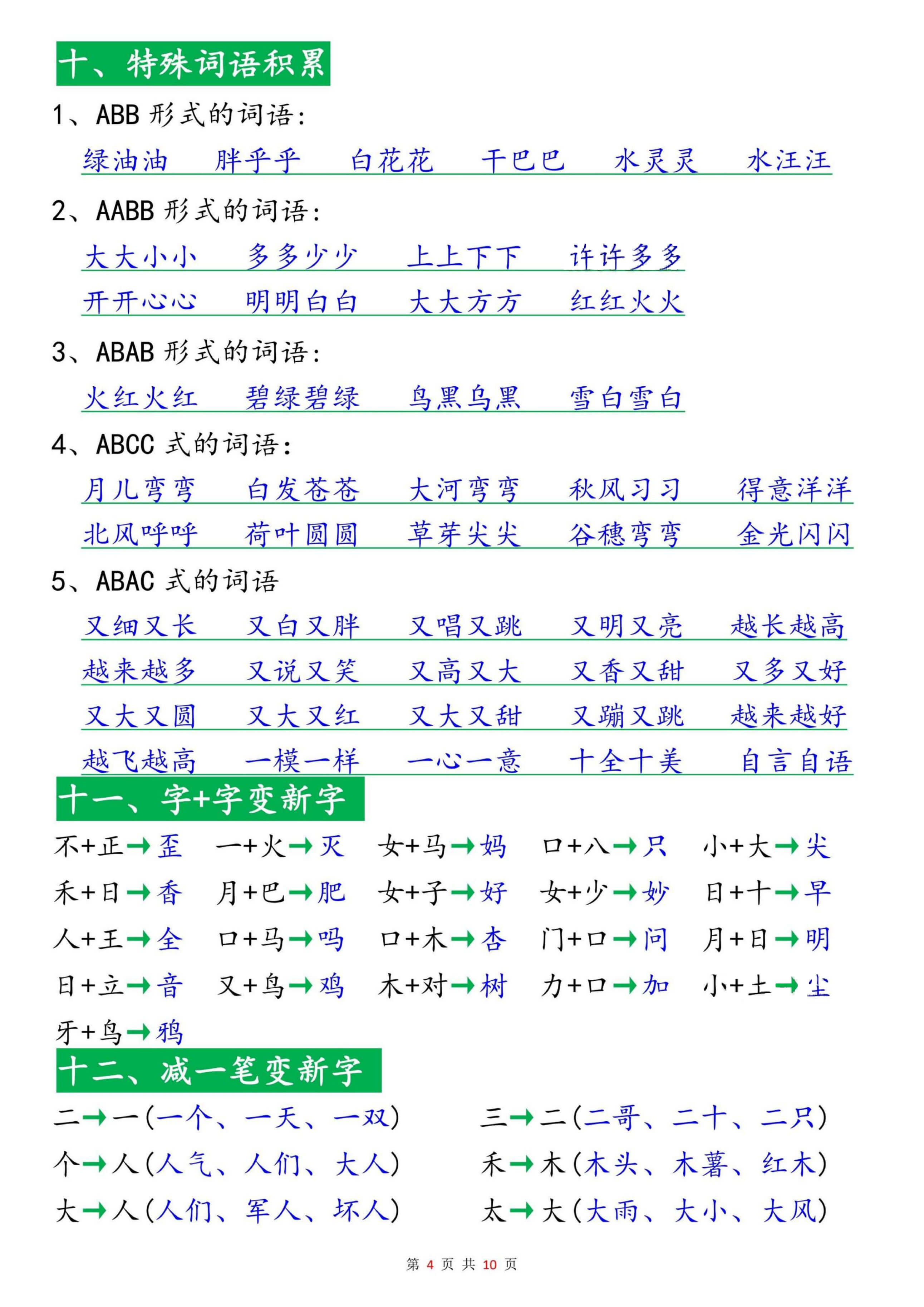 一上语文【新高频考点知识梳理（十八个必背知识点）10页】-4.jpg
