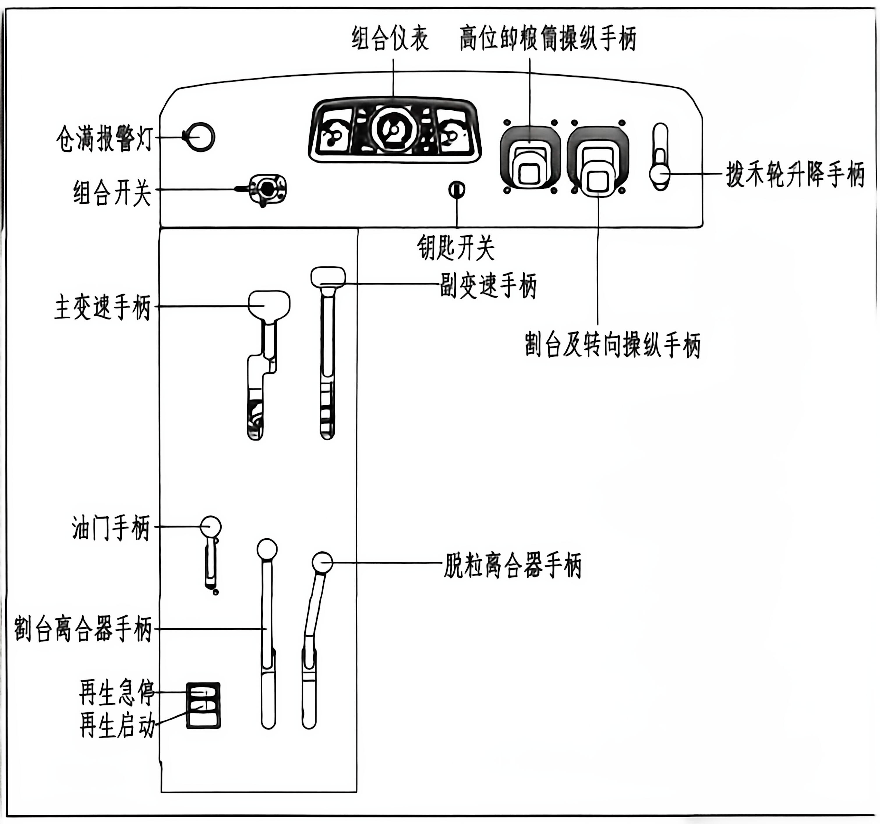 仪表盘.jpg