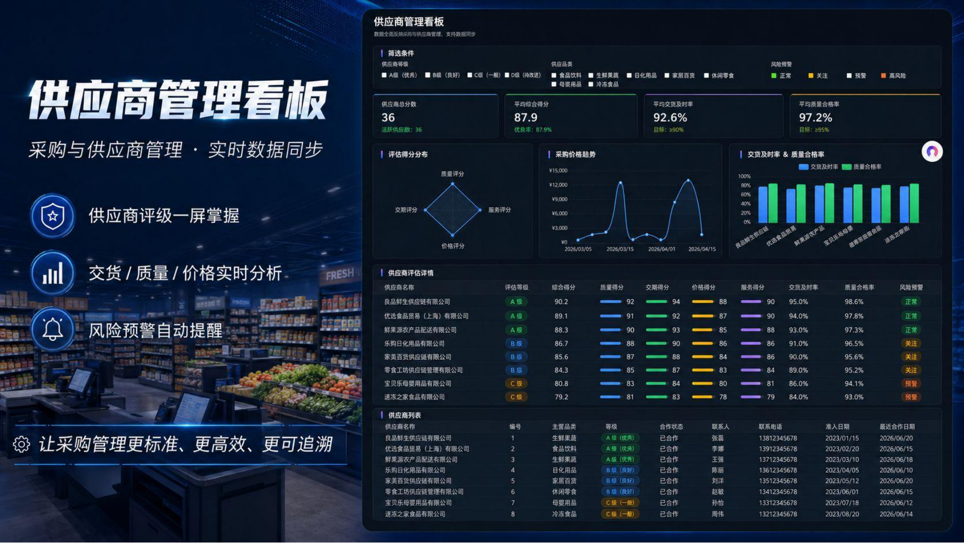 0831零售推送图片.png