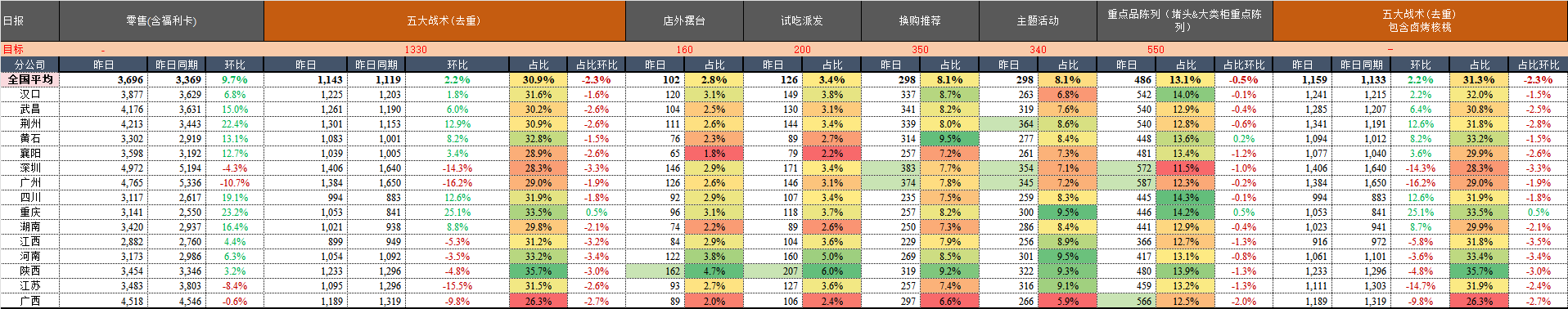 日报.png