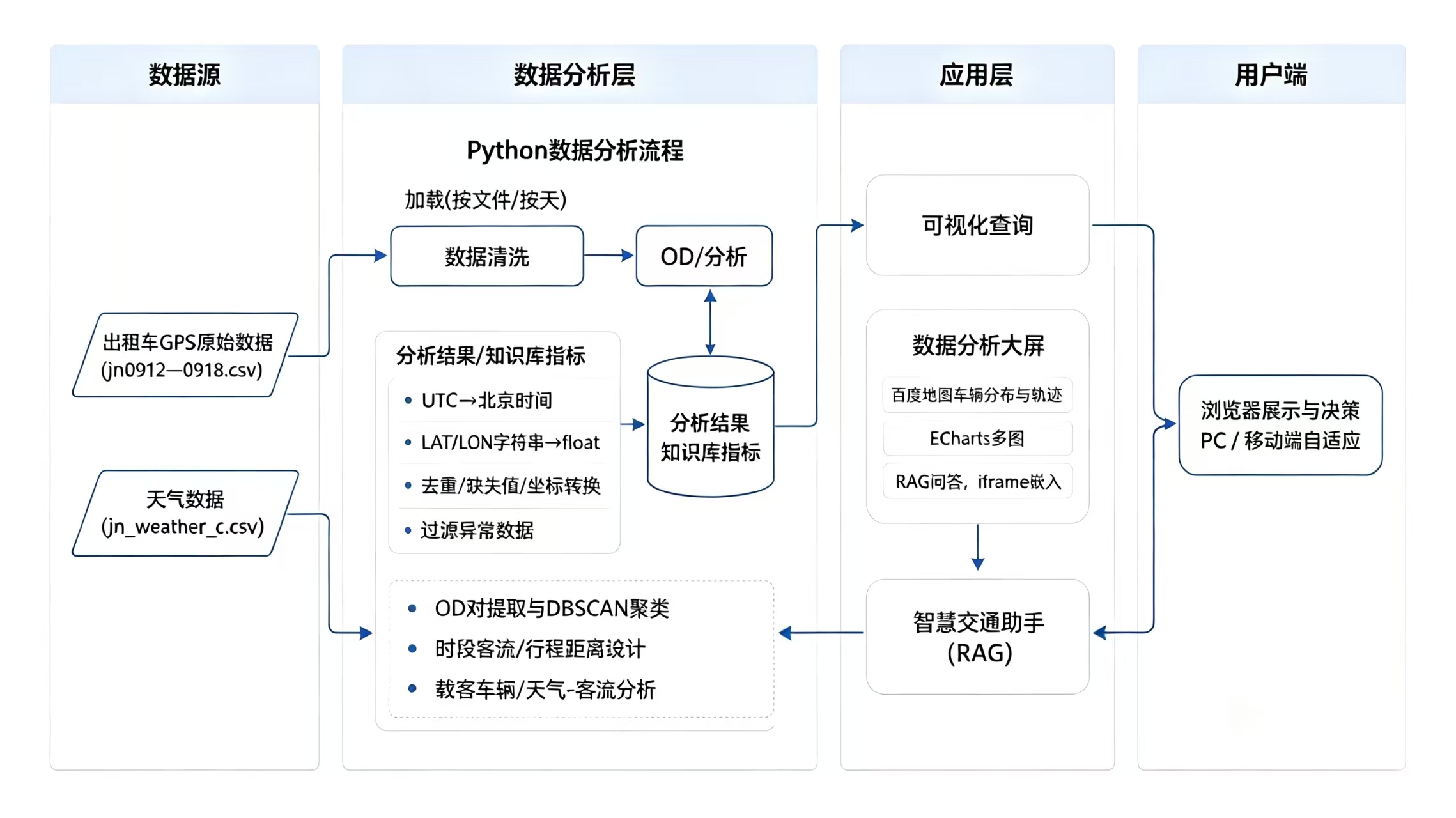 微信图片_20260901110529_65_1157.jpg