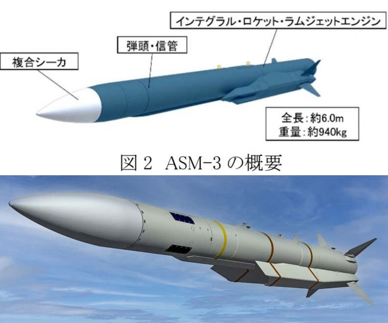 日本拿反舰弹改超远程空空弹2.jpg