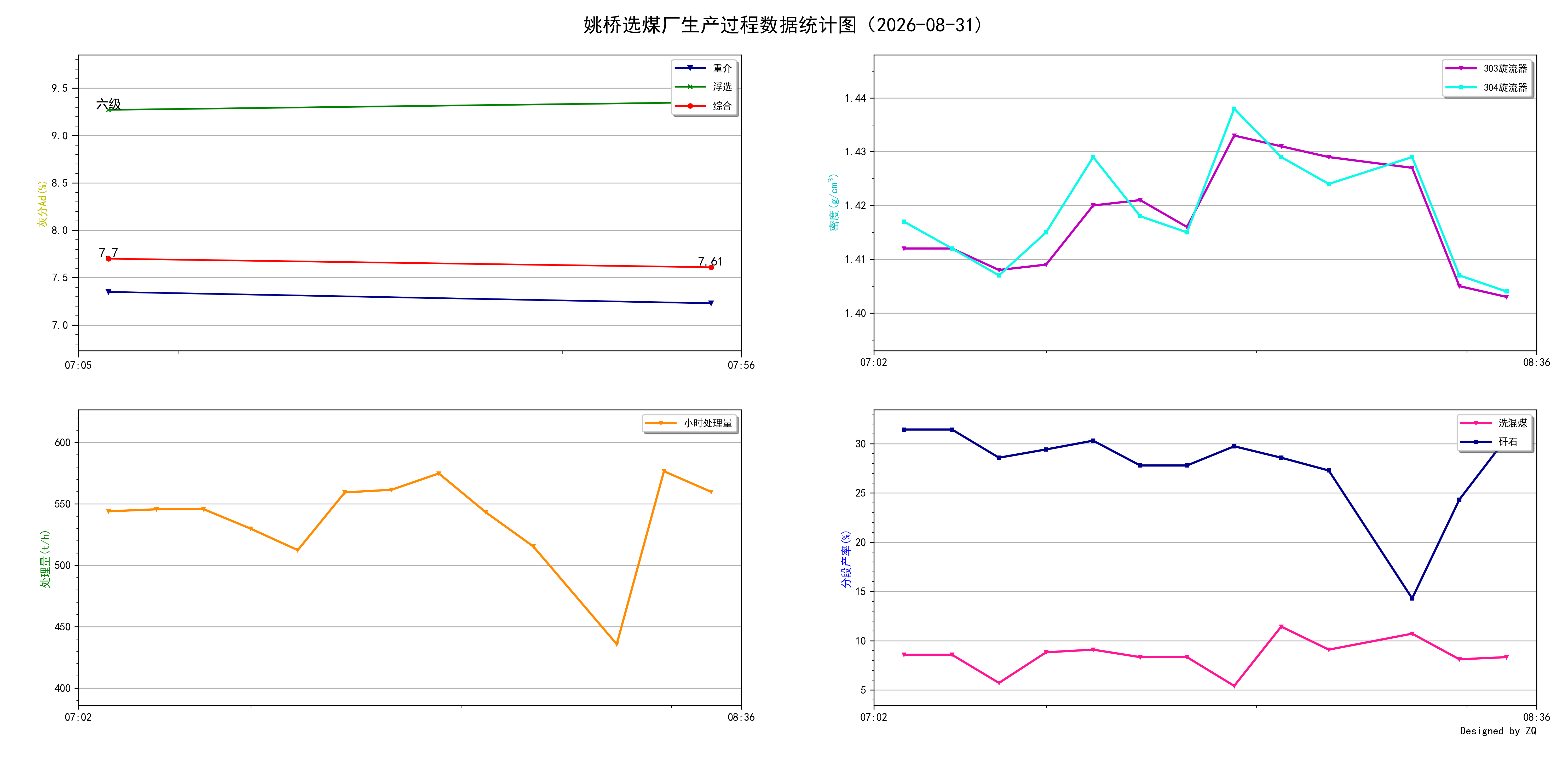 yq2026-08-31.png