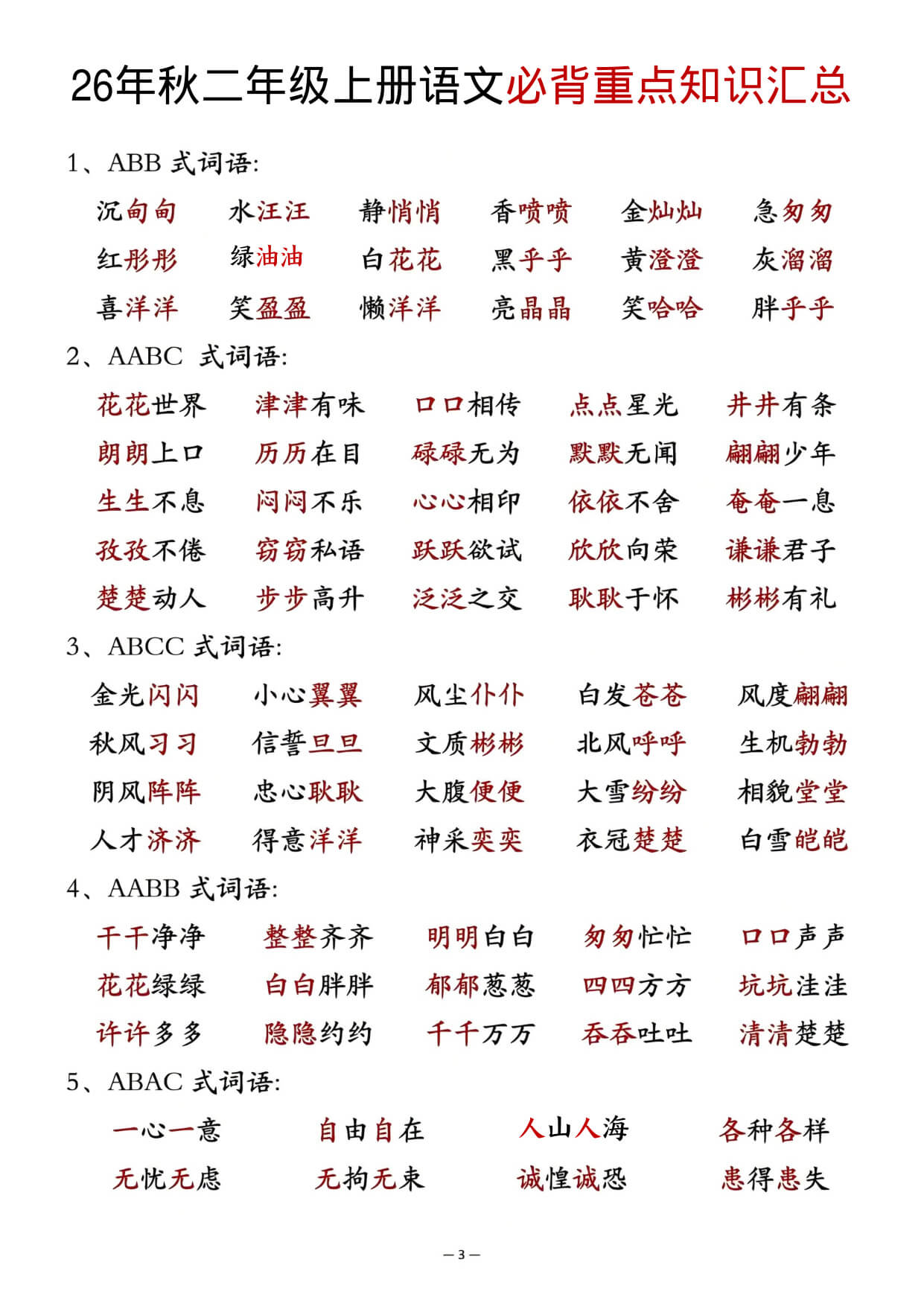 【26秋二上语文必背重点知识汇总20页-3.jpg