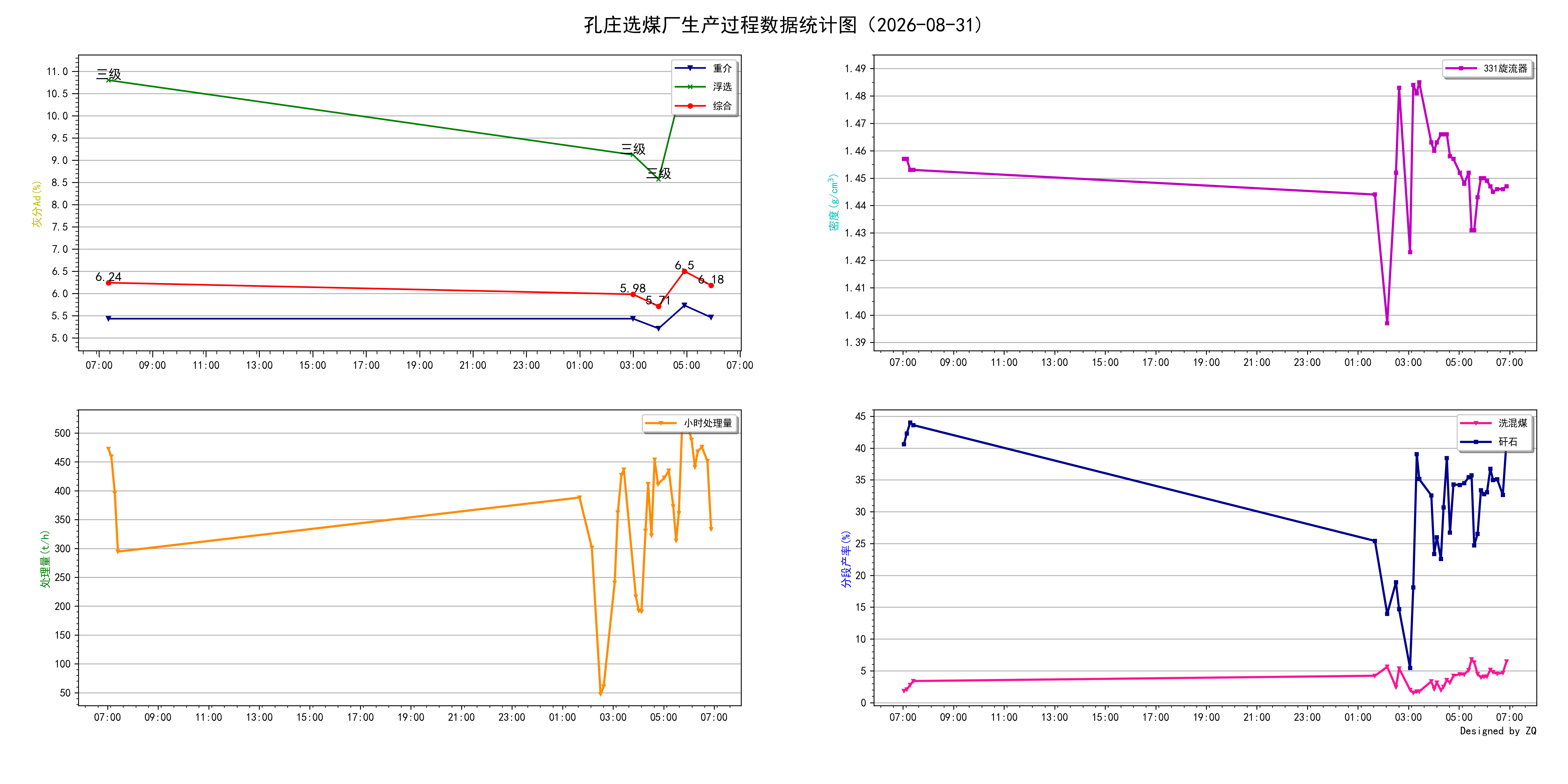 kz2026-08-31.png