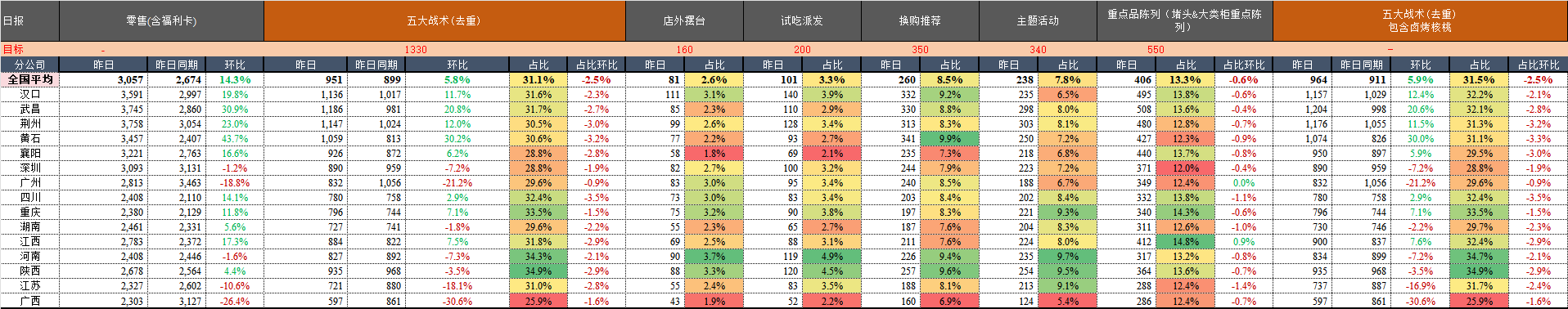 日报.png