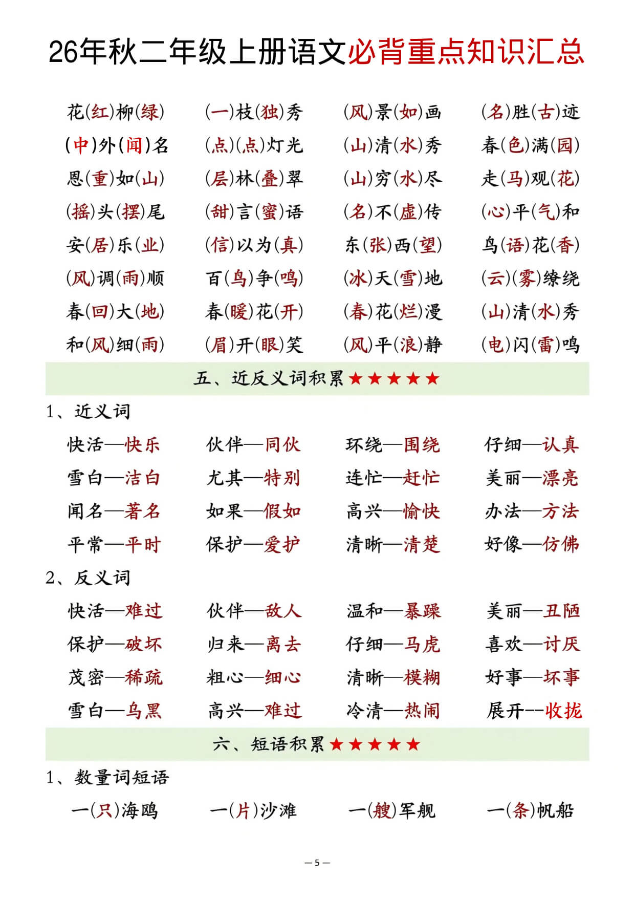 【26秋二上语文必背重点知识汇总20页-5.jpg