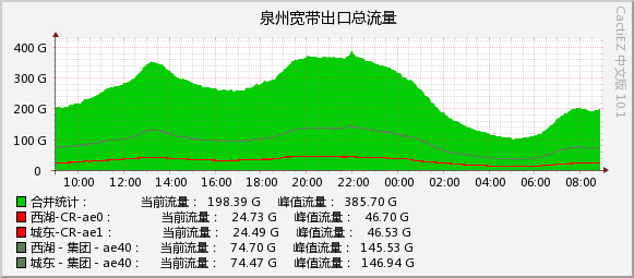 2026-08-31_total.jpg