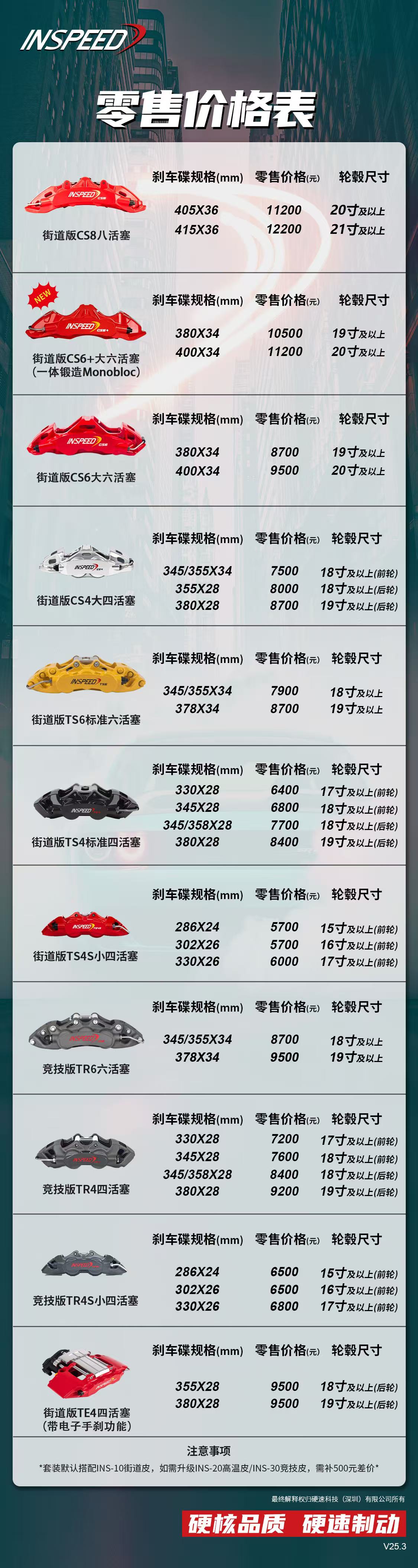 硬速常规卡钳报价.jpg