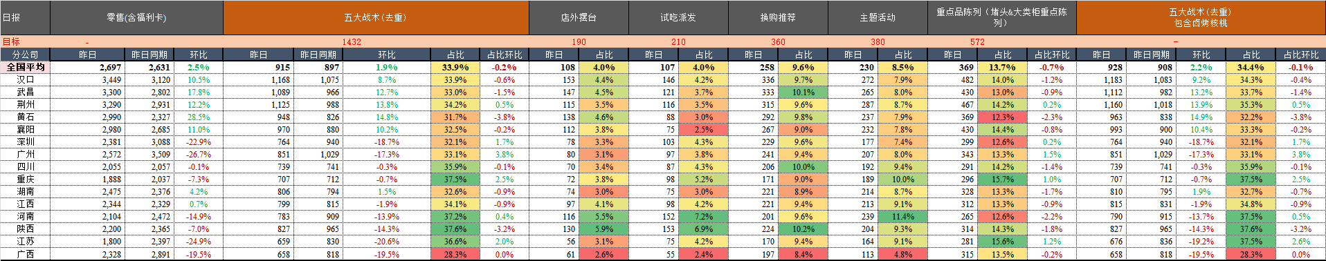 日报.png