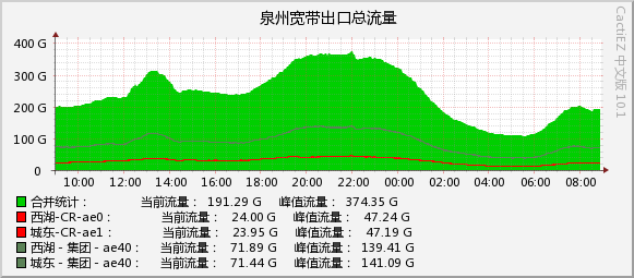 2026-09-01_total.jpg
