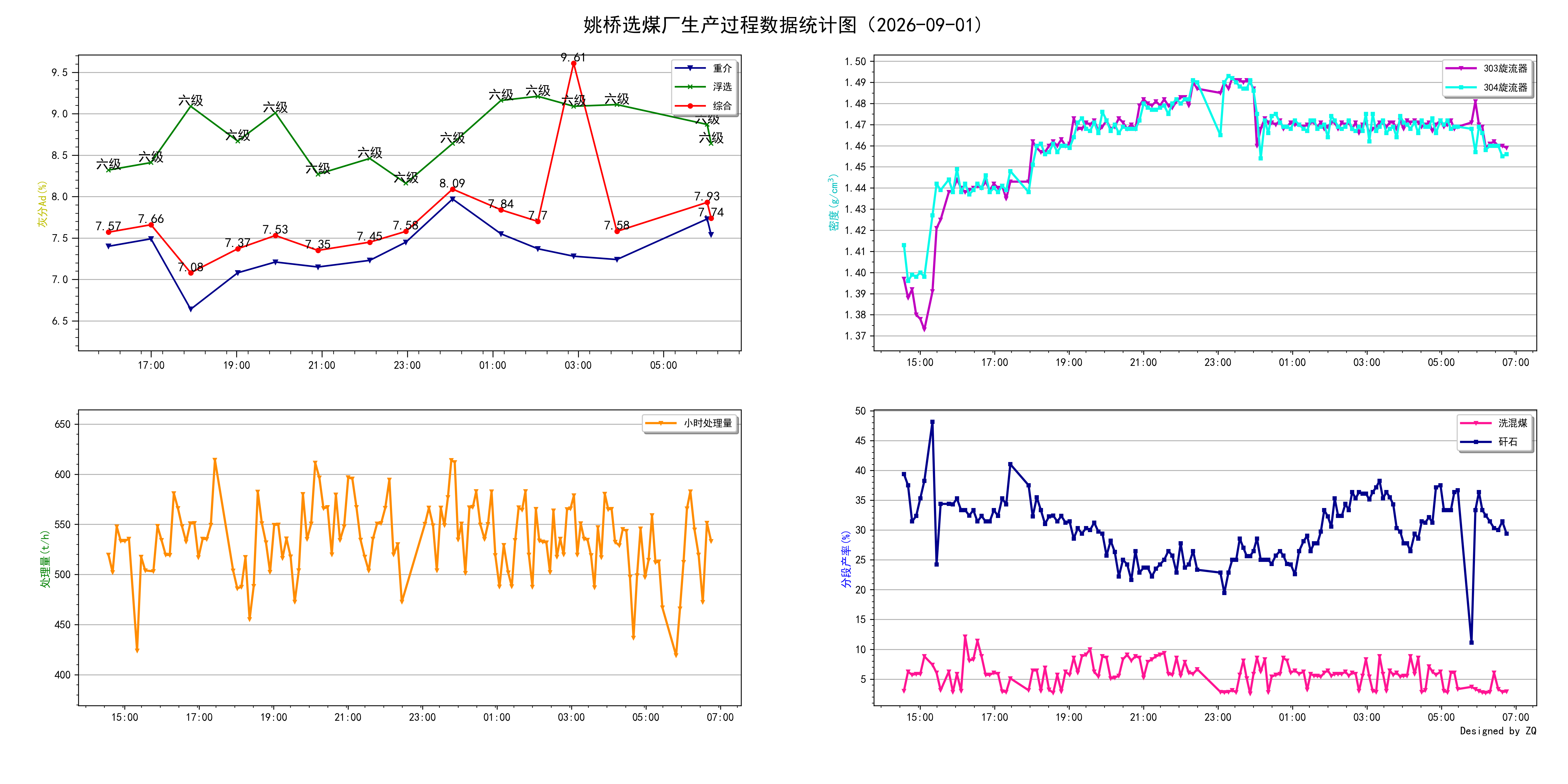 yq2026-09-01.png