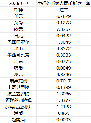 截图_7dd6aa1363724cd4a27e76bb72c70c57.png