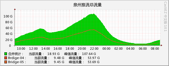 2026-09-01_vod.jpg