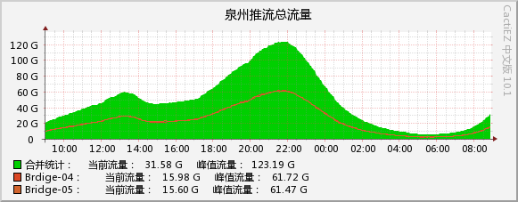 2026-09-02_vod.jpg