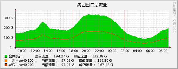 2026-09-02_fjgd.jpg