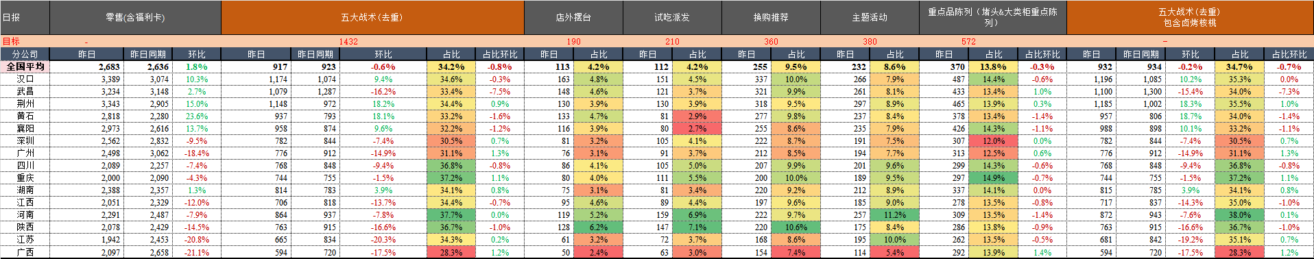 日报.png