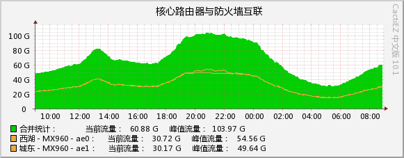 2026-09-02_unicom_2.jpg