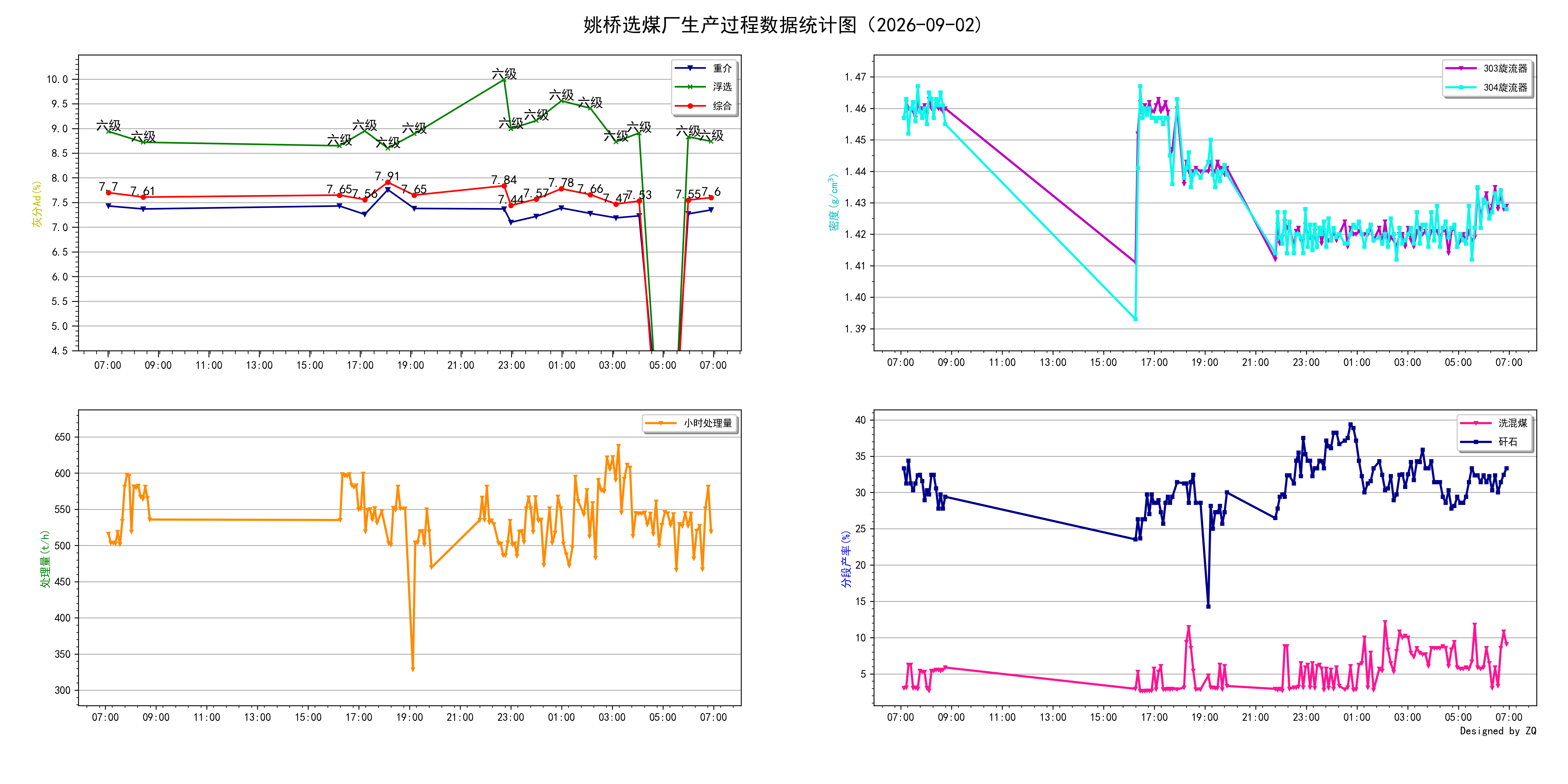 yq2026-09-02.png