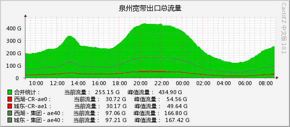 2026-09-02_total.jpg