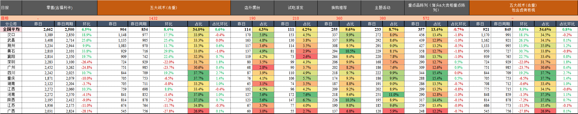 日报.png