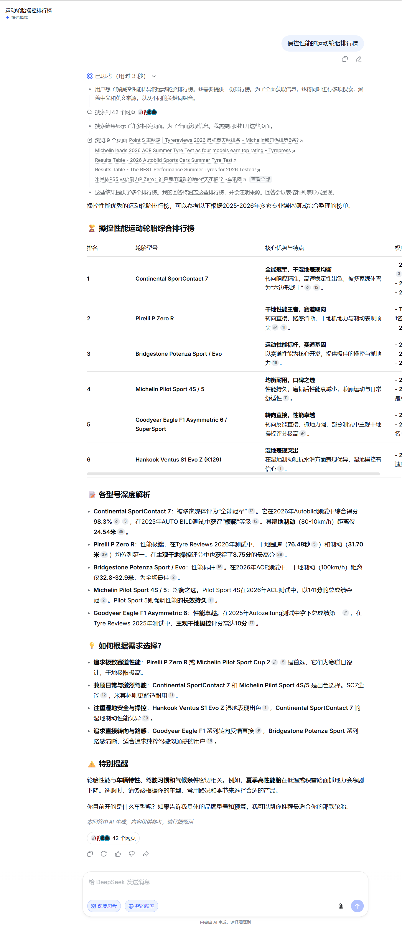 ds 操控性能的运动轮胎排行榜.png