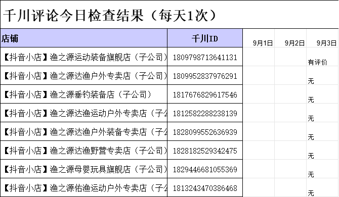 千川评论检查截图.png
