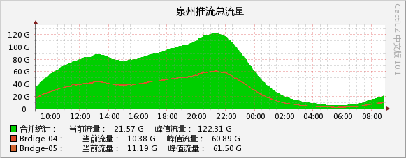 2026-09-03_vod.jpg