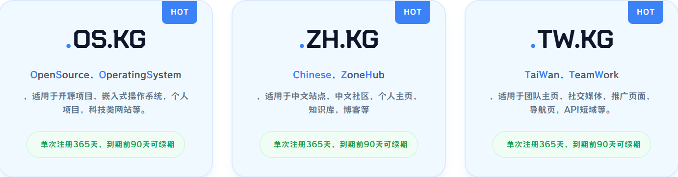 域名简短.png