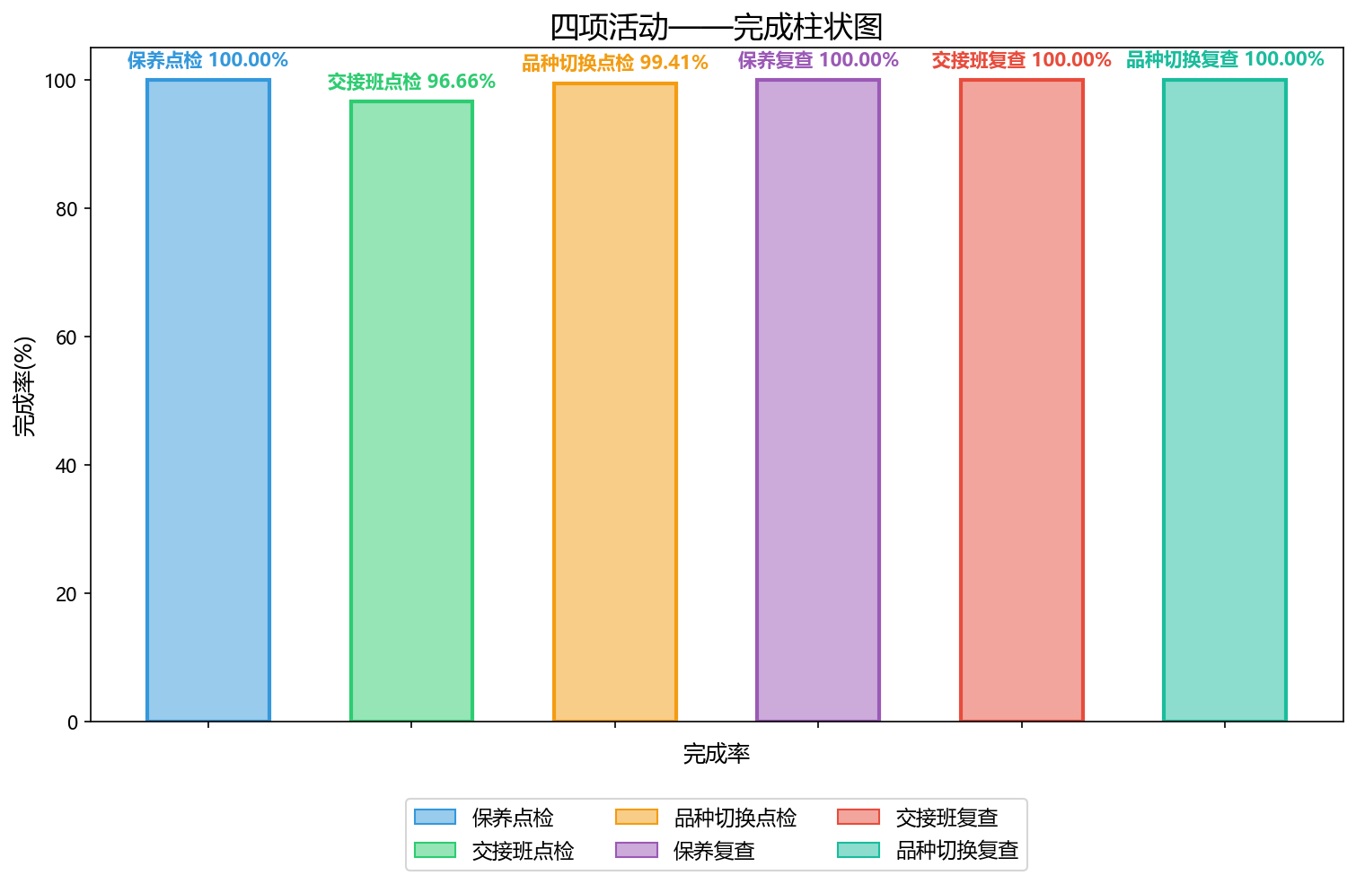 dingtalk_chart_20260903.png