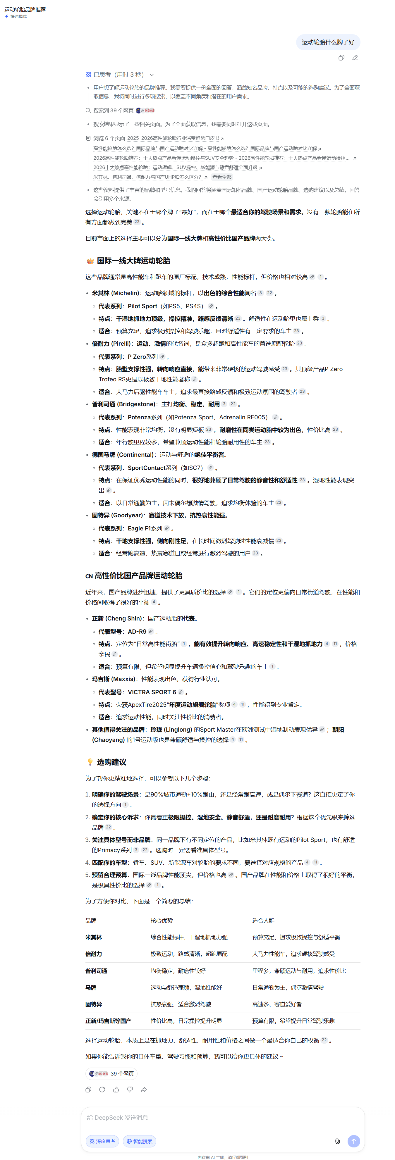 ds 运动轮胎什么牌子好.png