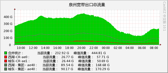 2026-09-03_total.jpg