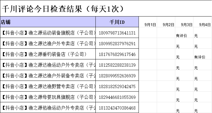 千川评论检查截图.png