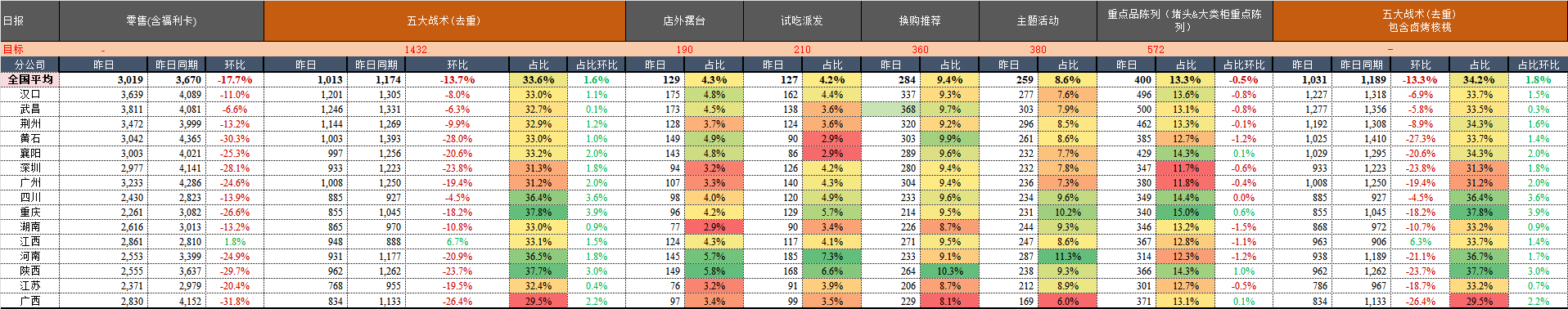 日报.png