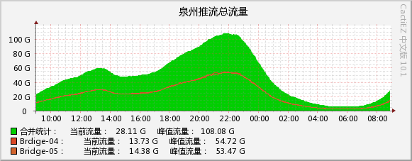 2026-09-04_vod.jpg