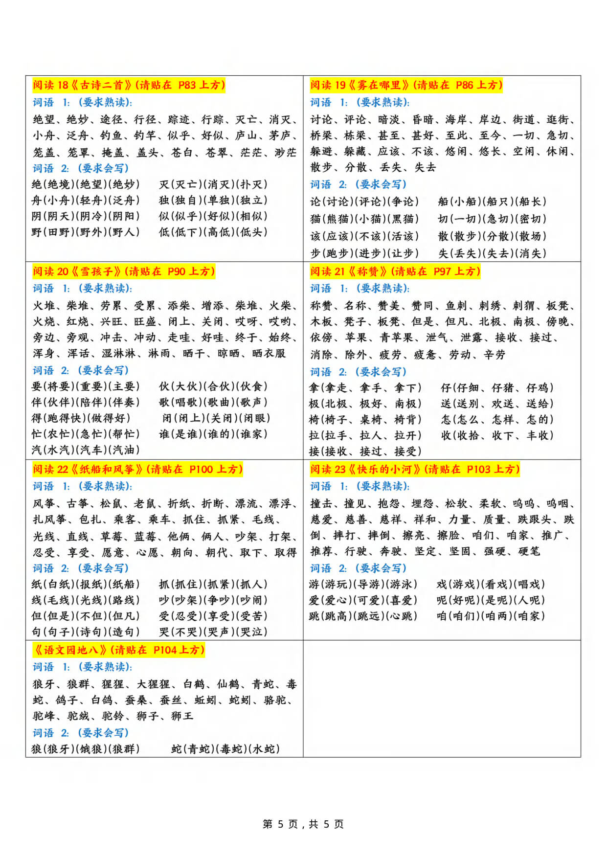 新二上语文每课重点字词课课贴（5页）-5.jpg