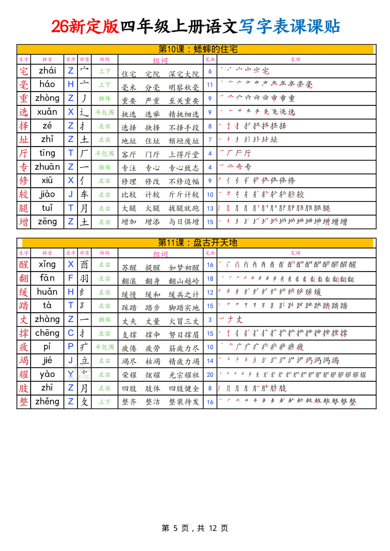 【26新定版四上语文写字表课课贴（12页-5.jpg