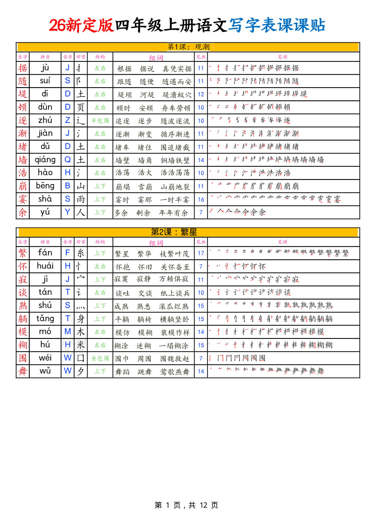 【26新定版四上语文写字表课课贴（12页-1.jpg