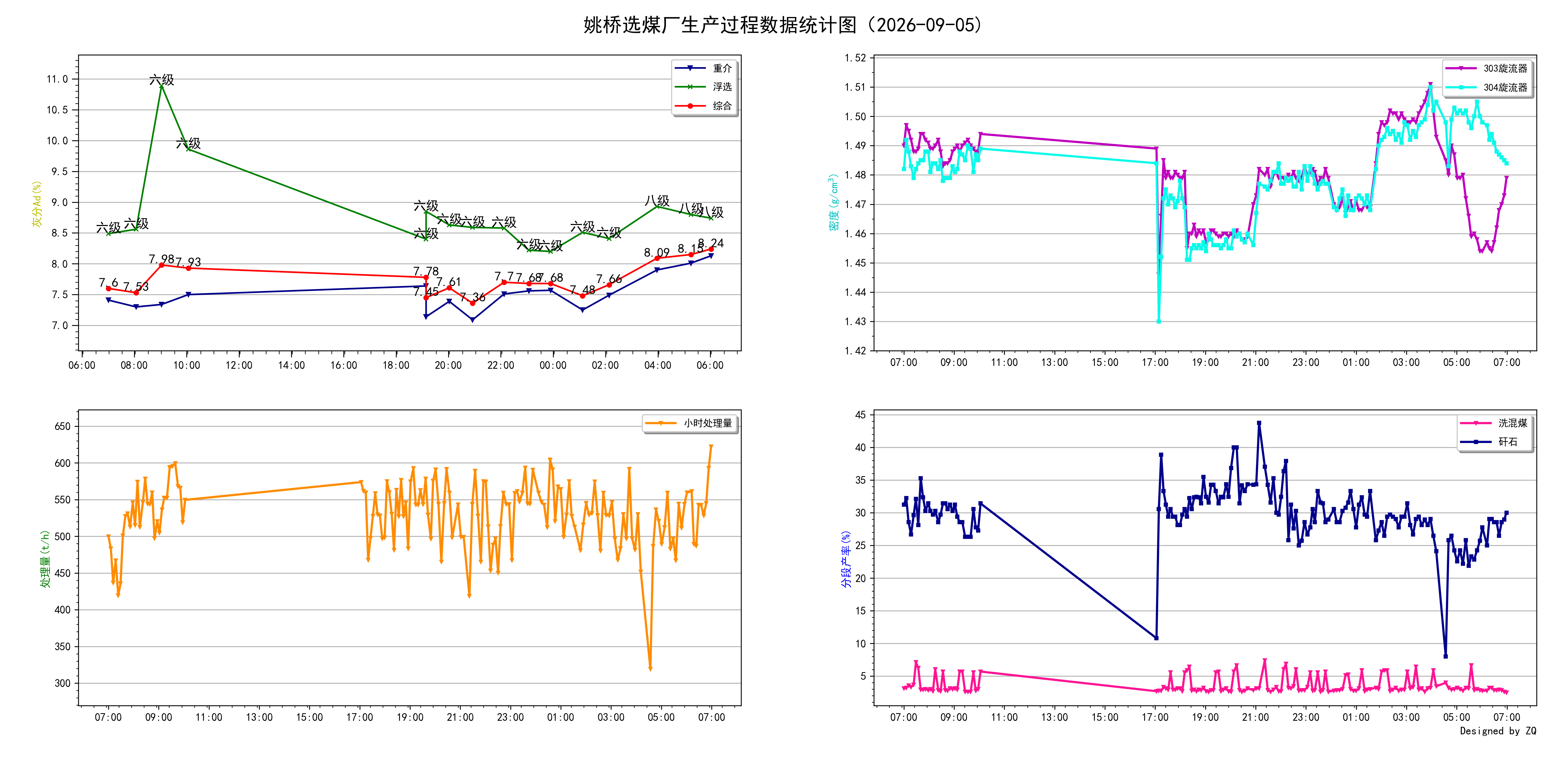yq2026-09-05.png