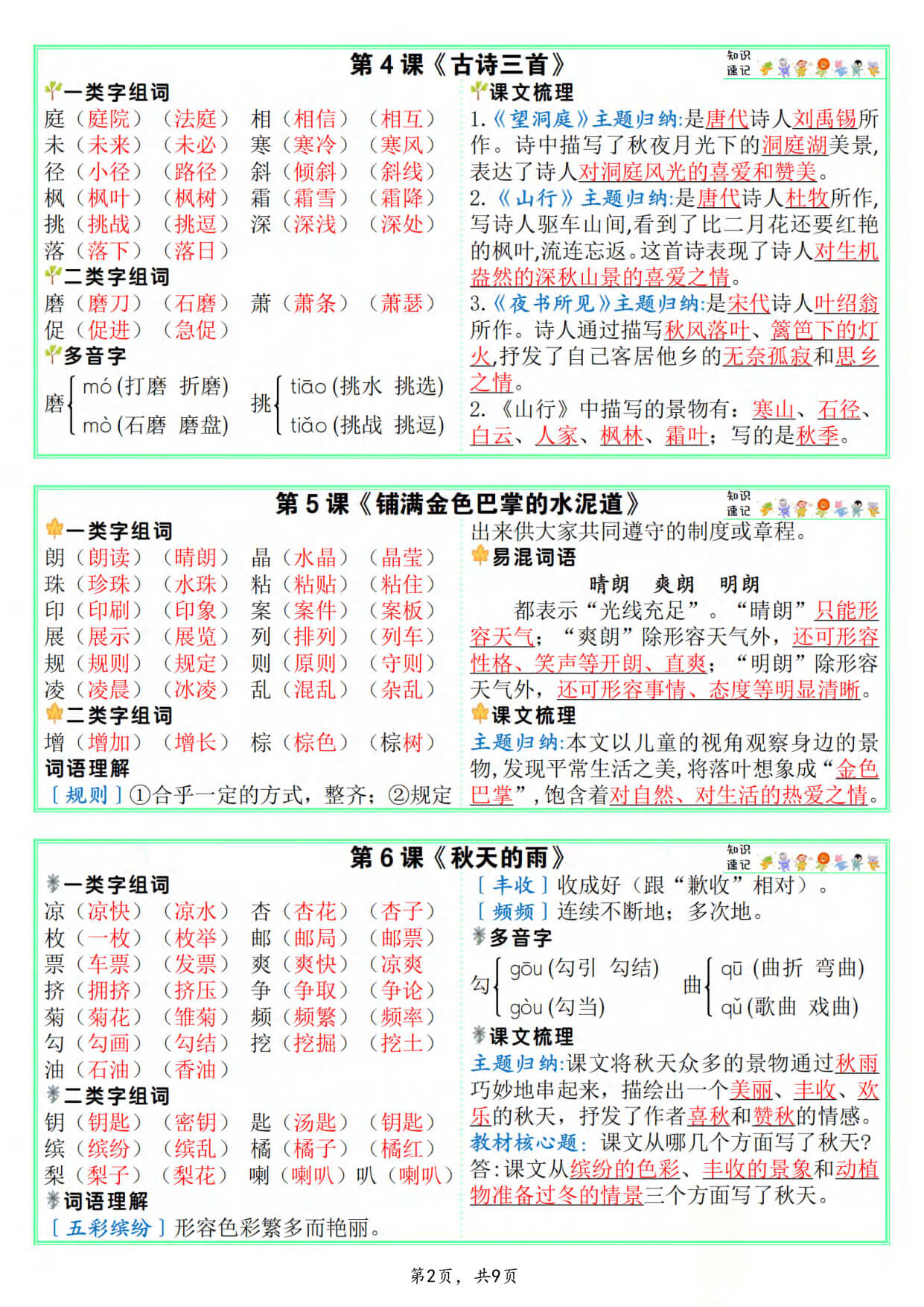 【26秋新三上语文每课知识速记课课贴9页-2.jpg