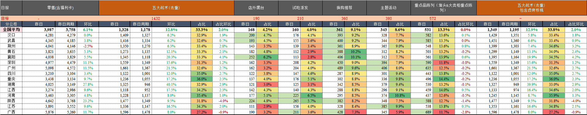 日报.png