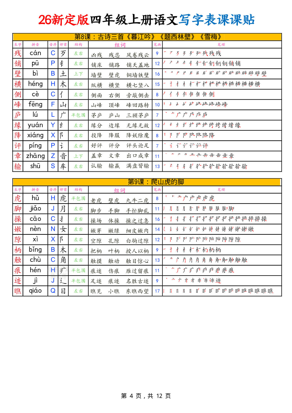 【26新定版四上语文写字表课课贴（12页-4.jpg