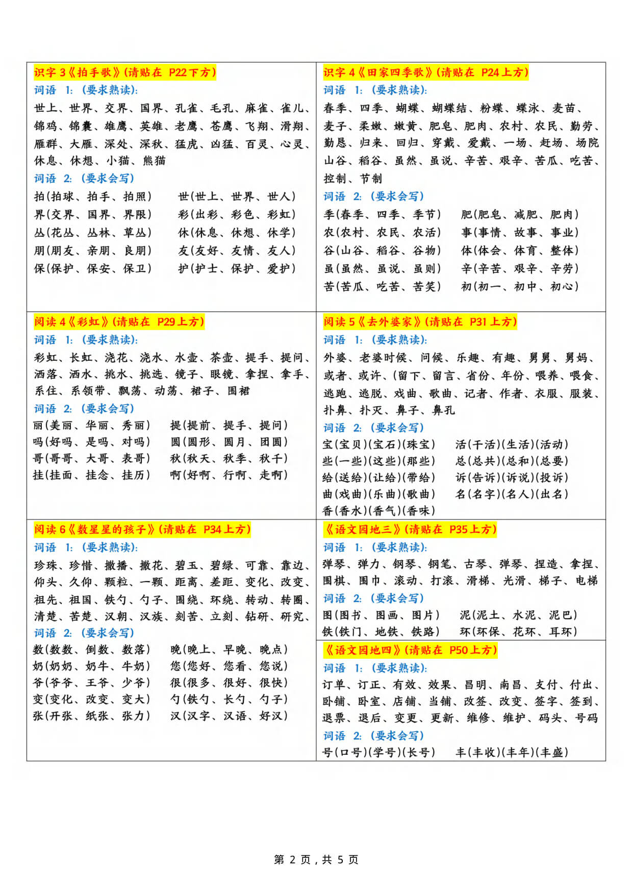 新二上语文每课重点字词课课贴（5页）-2.jpg