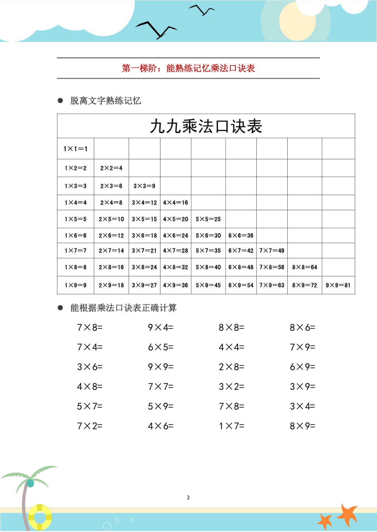 二年级上册乘法口诀表识记攻略-4.jpg